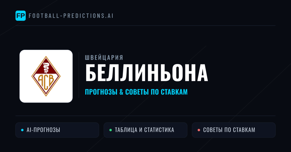 Беллиньона прогнозы и статистика