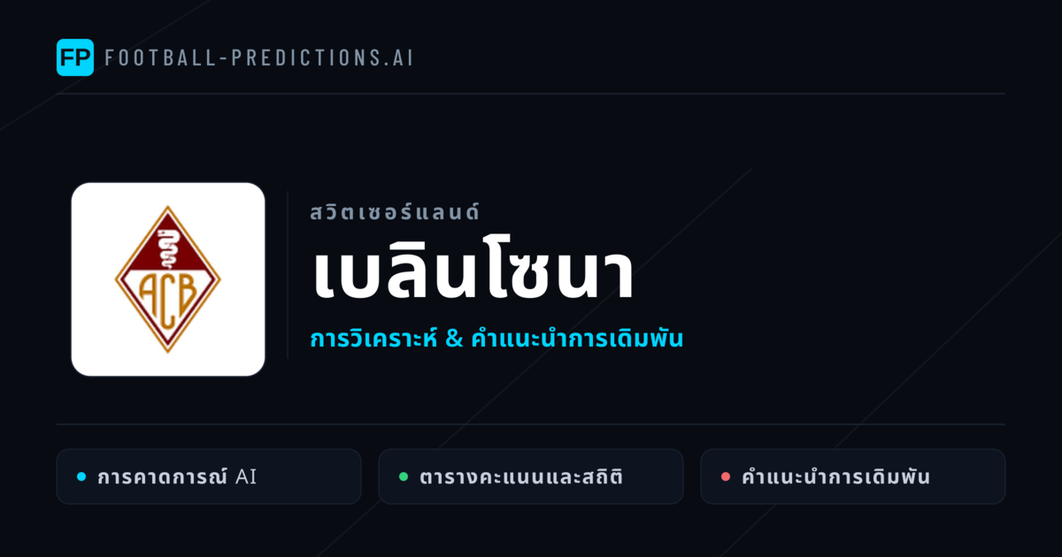 เบลินโซนา การวิเคราะห์และสถิติ