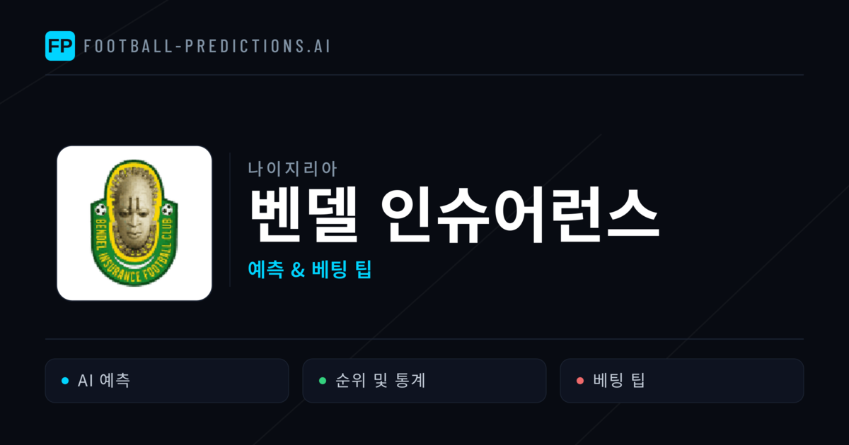 벤델 인슈어런스 축구 예측 & 통계