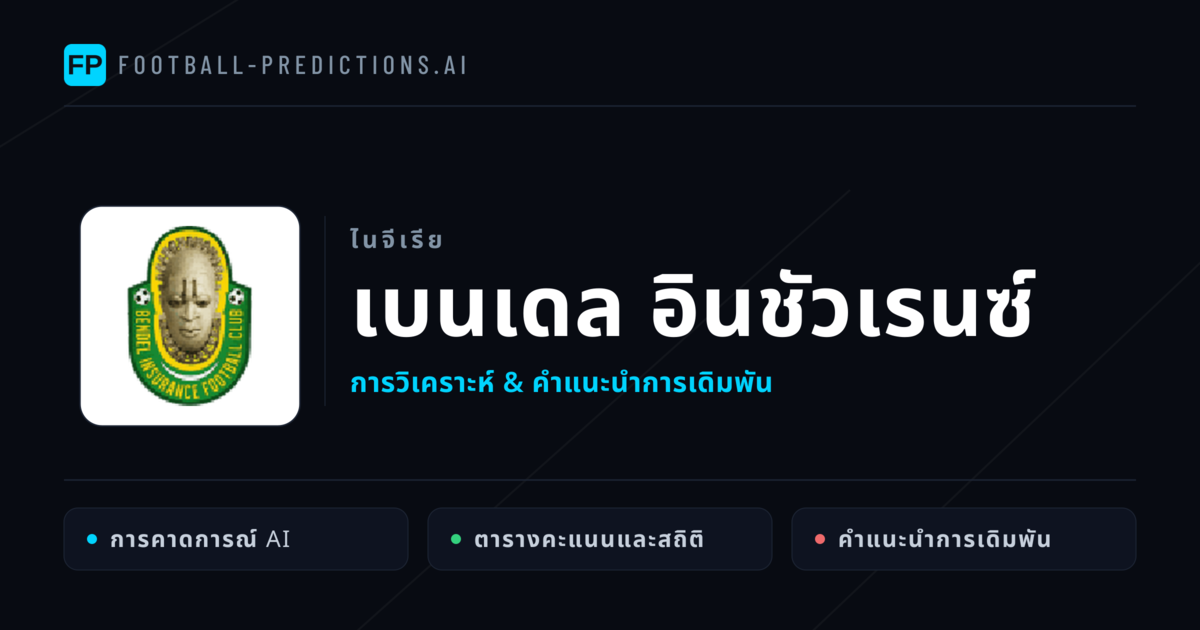 เบนเดล อินชัวเรนซ์ การวิเคราะห์และสถิติ