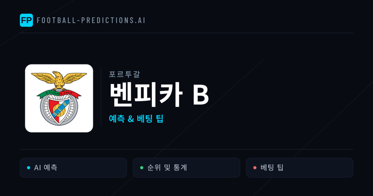 벤피카 B 축구 예측 & 통계