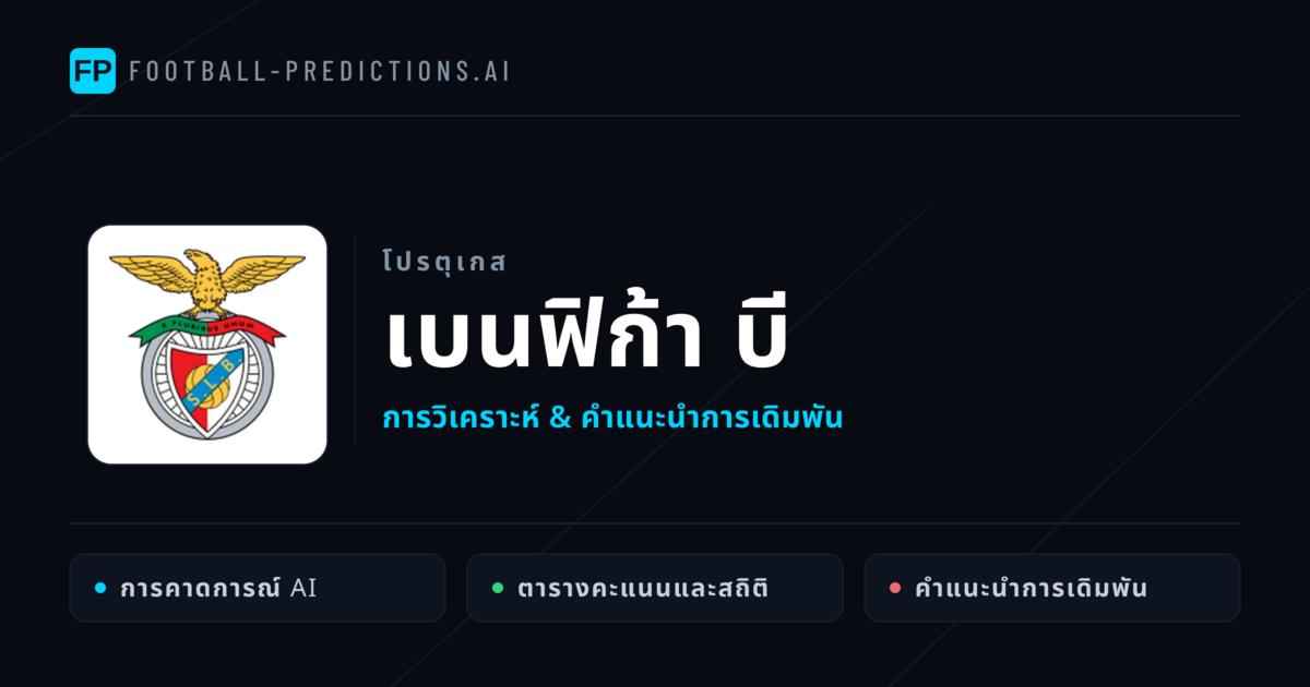 เบนฟิก้า บี การวิเคราะห์และสถิติ