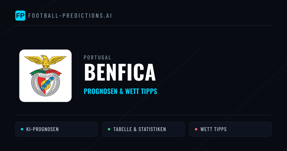 Benfica Prognosen & Statistiken