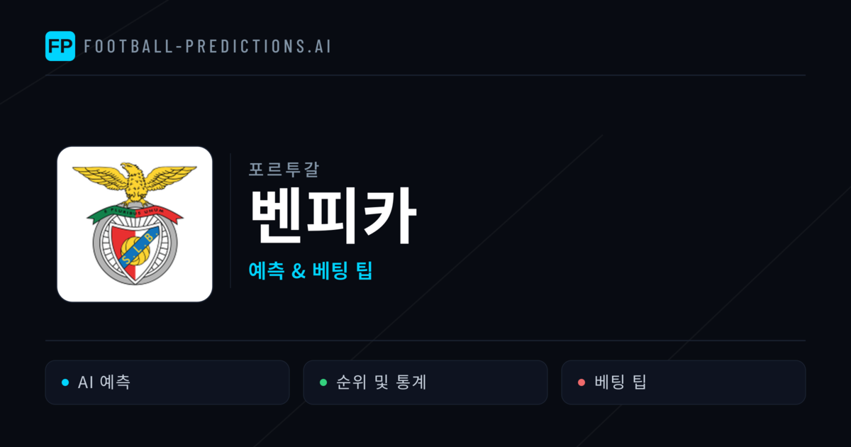 벤피카 축구 예측 & 통계