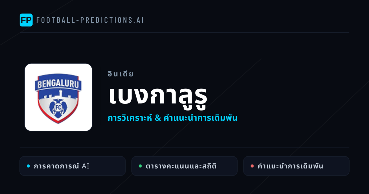 เบงกาลูรู การวิเคราะห์และสถิติ