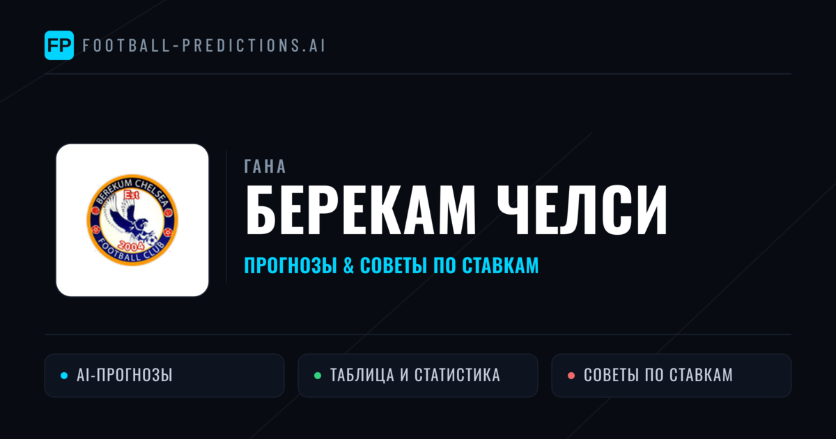 Берекам Челси прогнозы и статистика
