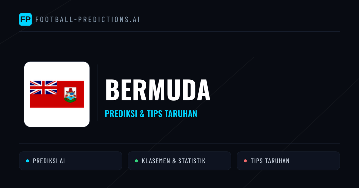 Bermuda Prediksi & Statistik Piala Dunia