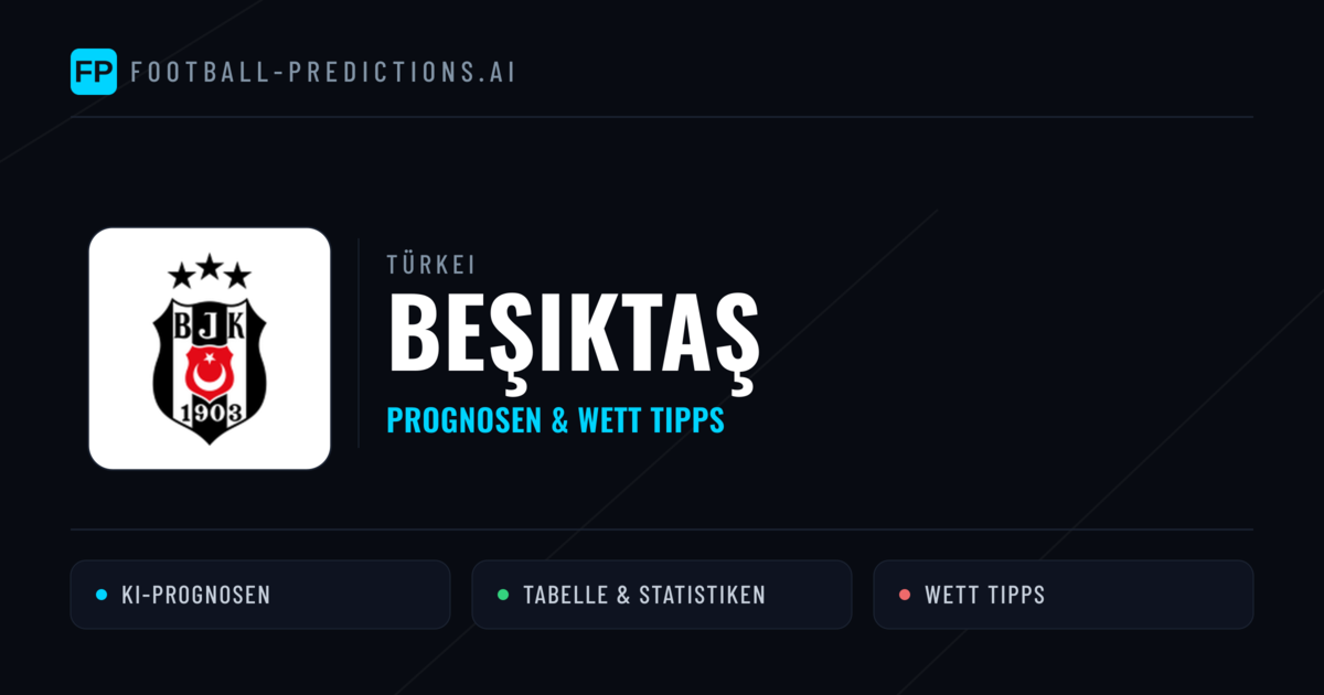 Beşiktaş Prognosen & Statistiken