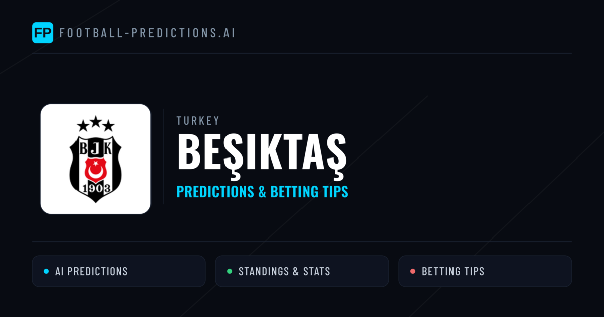 Beşiktaş Predictions & Stats