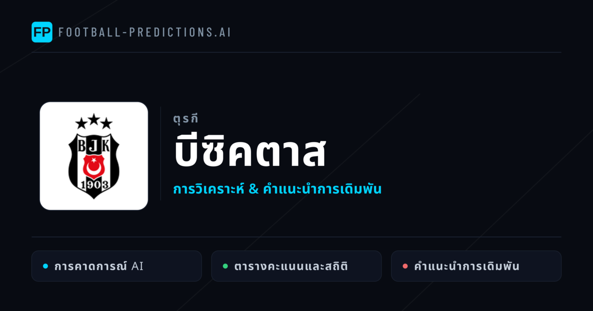 บีซิคตาส การวิเคราะห์และสถิติ