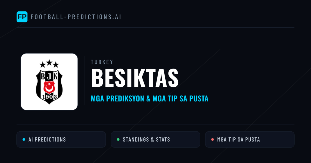 Besiktas Predictions & Stats