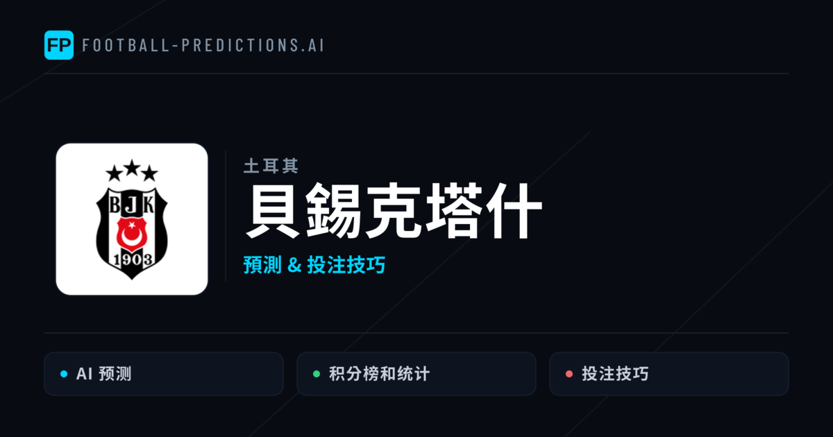 貝錫克塔什 運彩分析|足球預測與數據
