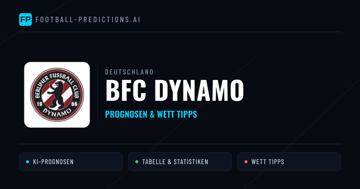 BFC Dynamo Prognosen & Statistiken