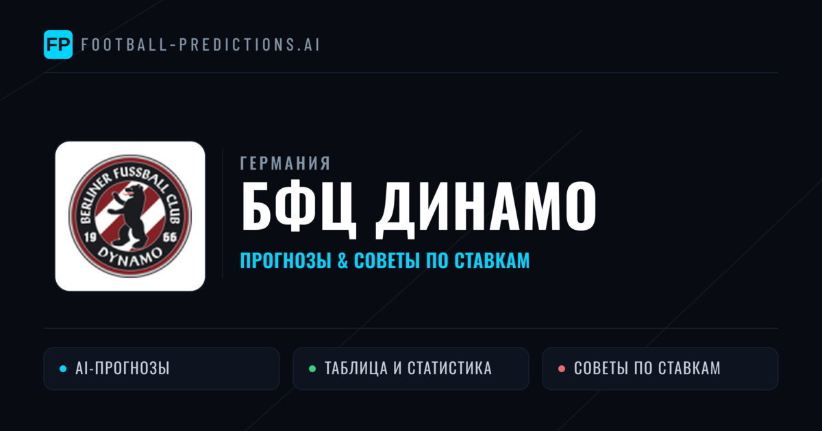 БФЦ Динамо прогнозы и статистика