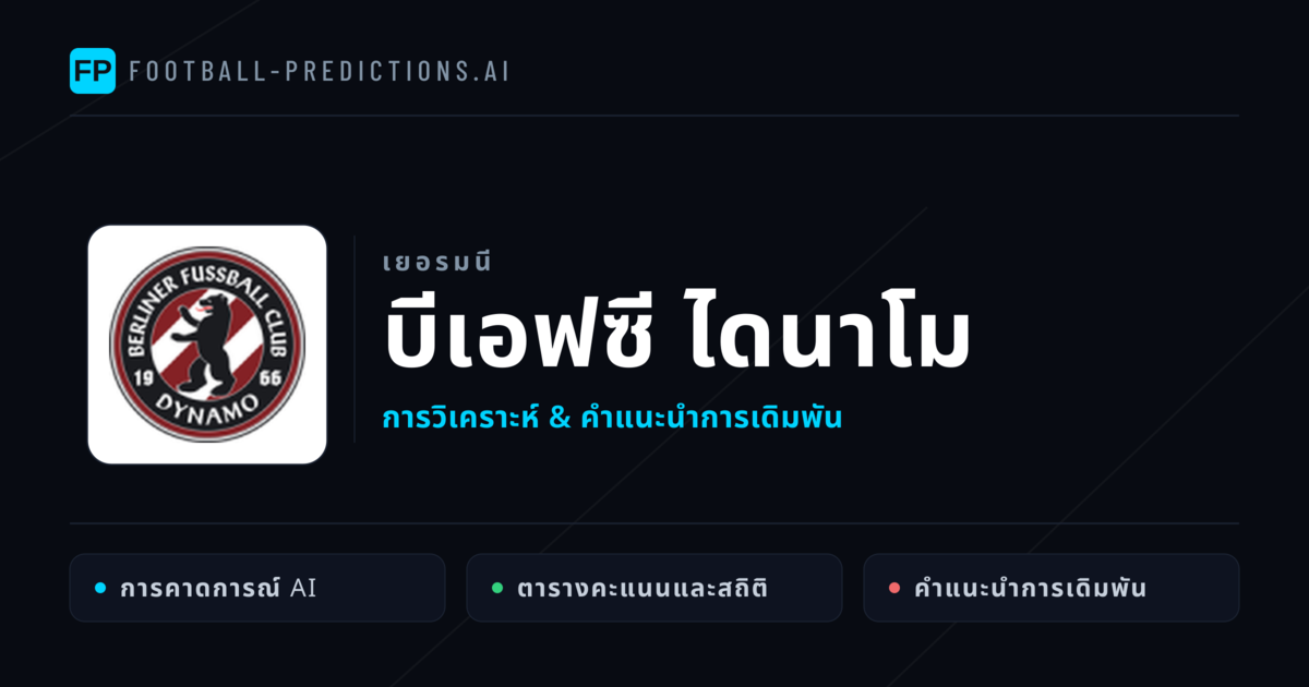 บีเอฟซี ไดนาโม การวิเคราะห์และสถิติ