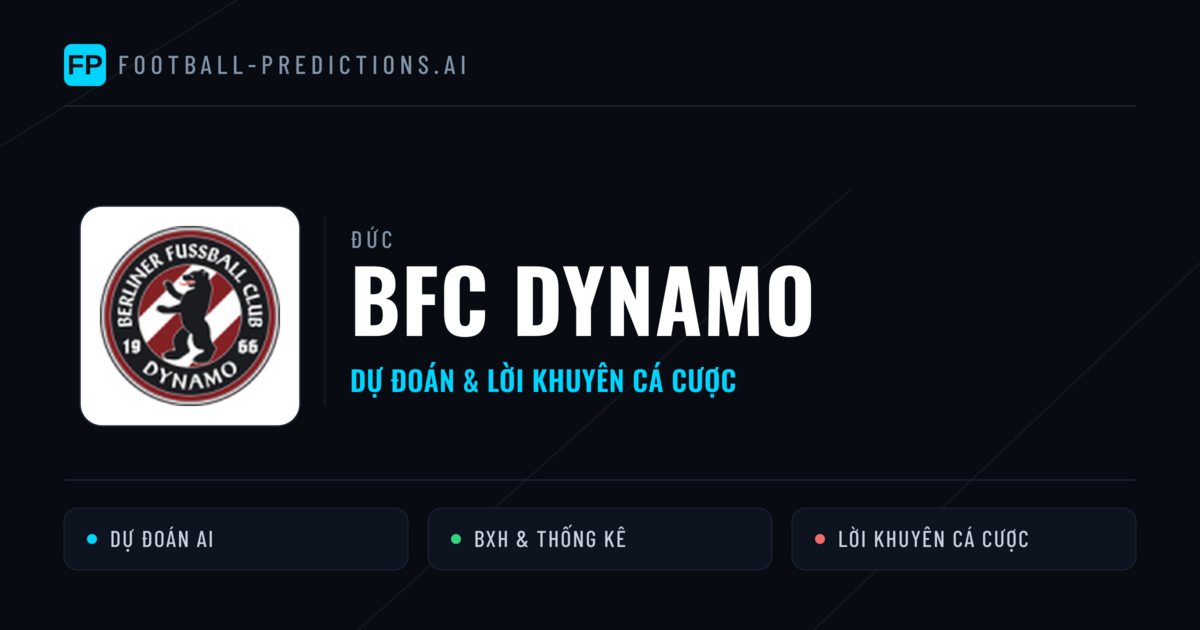 BFC Dynamo Dự đoán & Thống kê