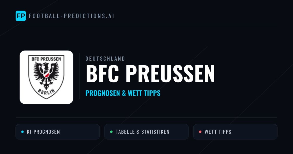 BFC Preußen Prognosen & Statistiken