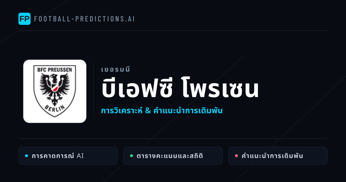 บีเอฟซี โพรเซน การวิเคราะห์และสถิติ
