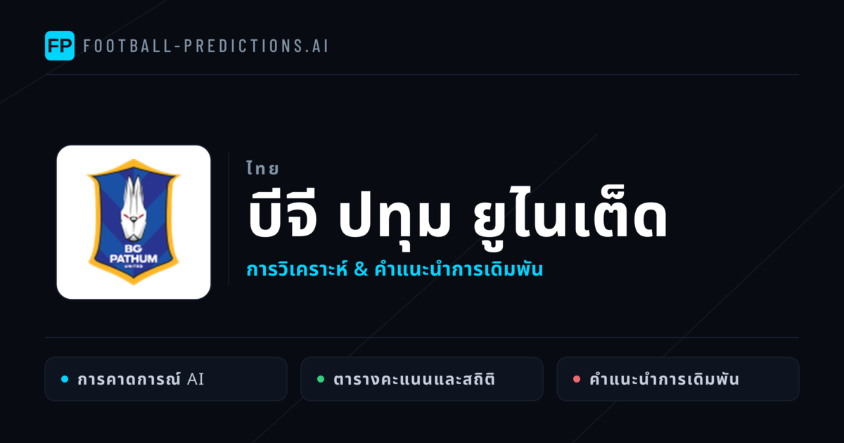 บีจี ปทุม ยูไนเต็ด การวิเคราะห์และสถิติ