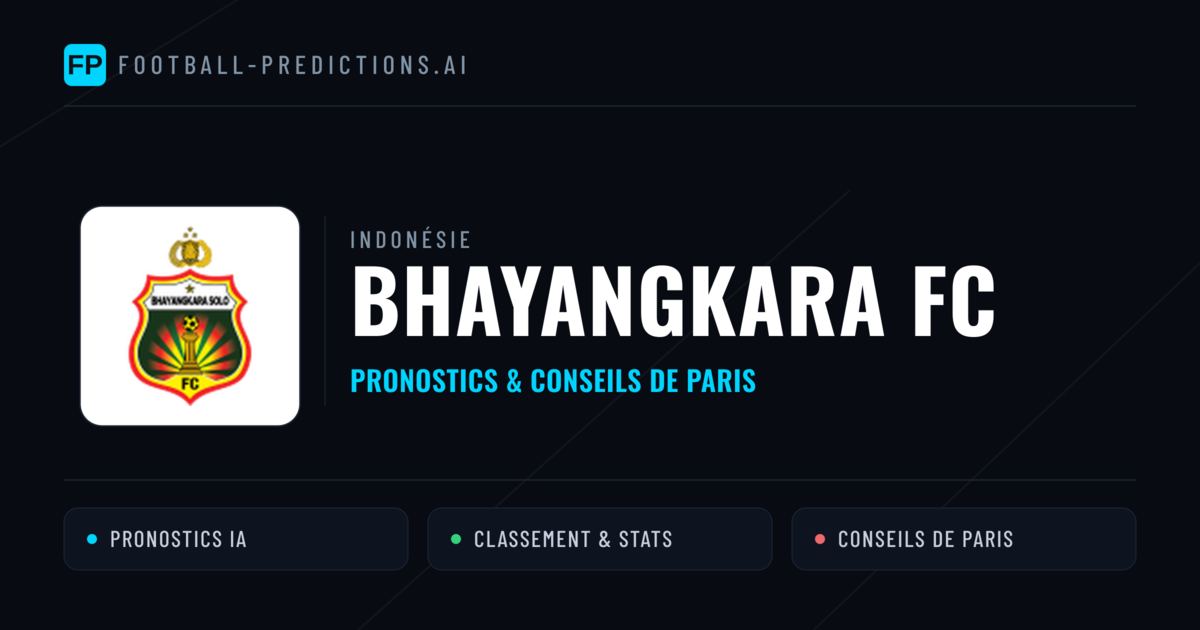 Bhayangkara FC Pronostics & Statistiques