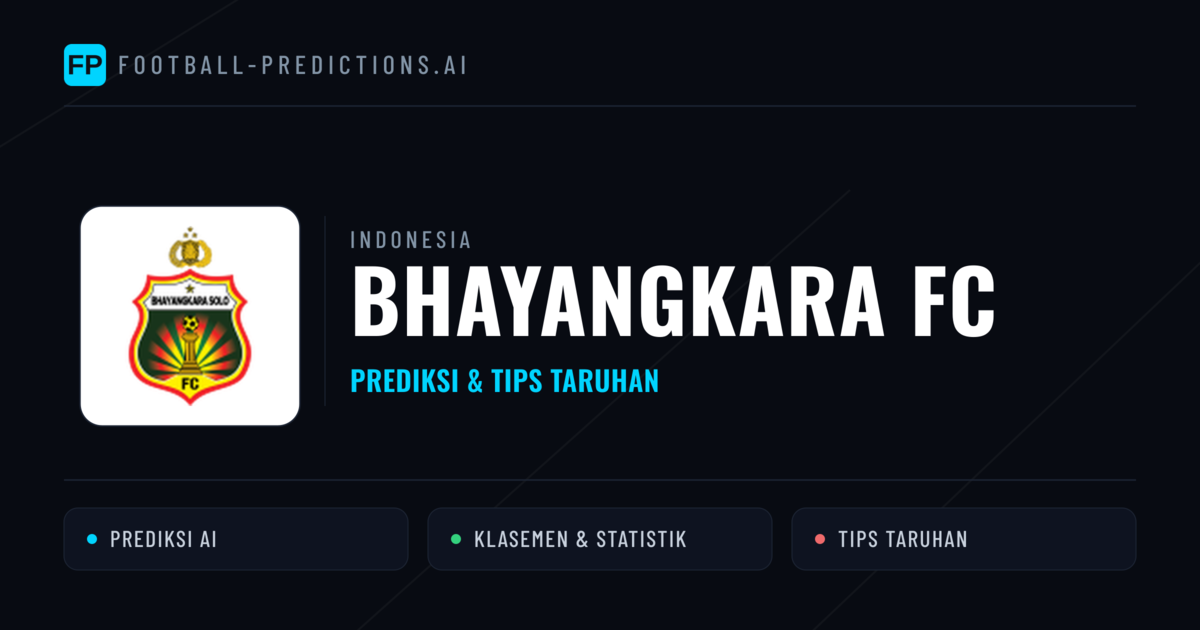 Bhayangkara FC Prediksi & Statistik Piala Dunia