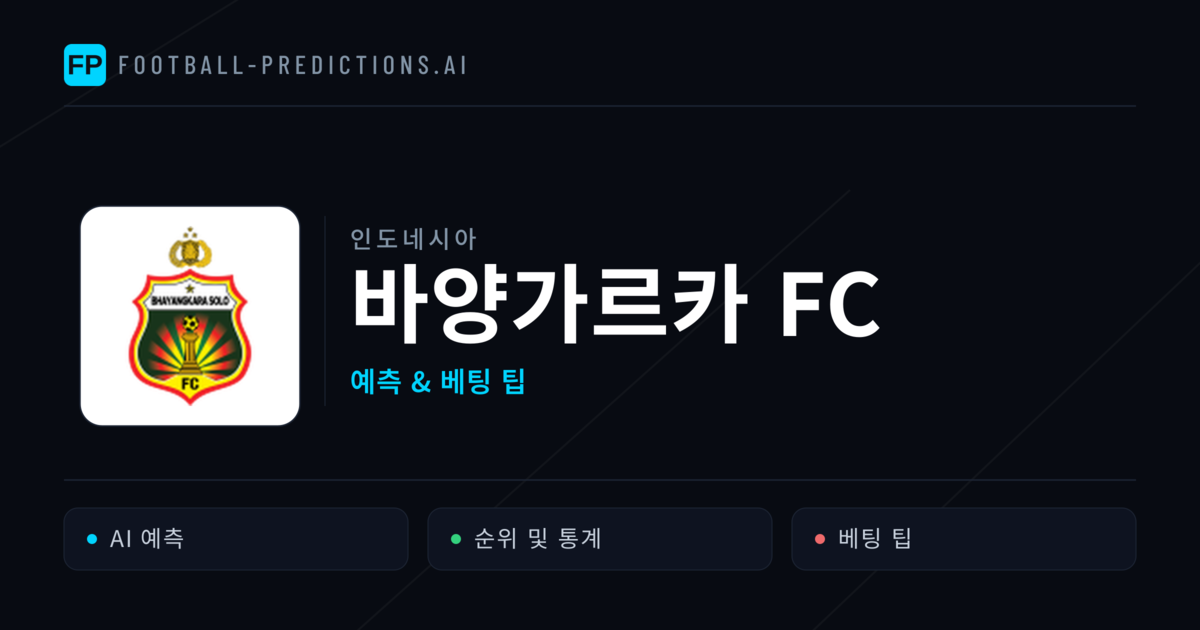 바양가르카 FC 축구 예측 & 통계