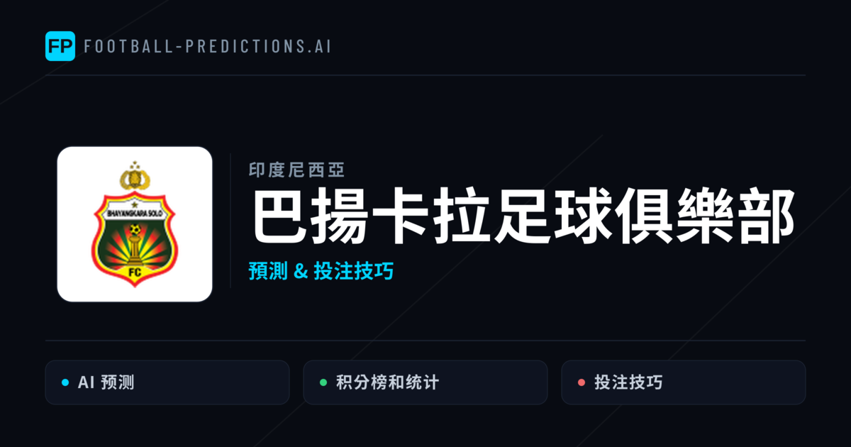 巴揚卡拉足球俱樂部 運彩分析|足球預測與數據