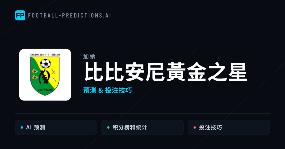 比比安尼黃金之星 運彩分析｜足球預測與數據
