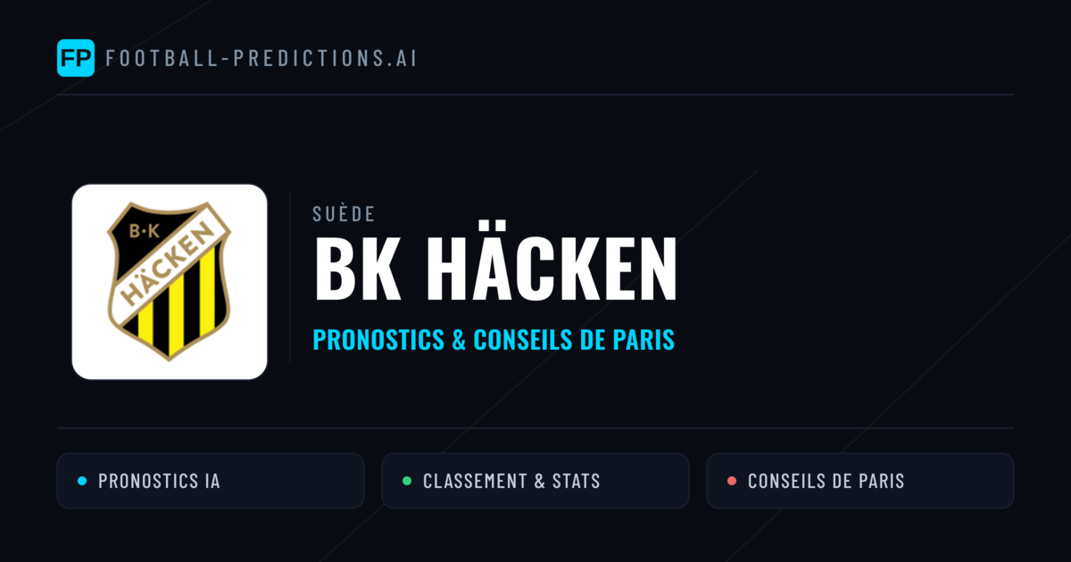BK Häcken Pronostics & Statistiques