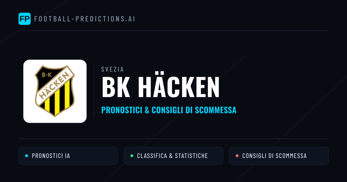 Pronostici e Statistiche BK Häcken