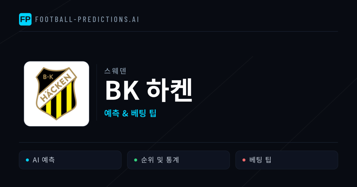 BK 하켄 축구 예측 & 통계