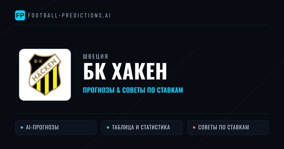 БК Хакен прогнозы и статистика