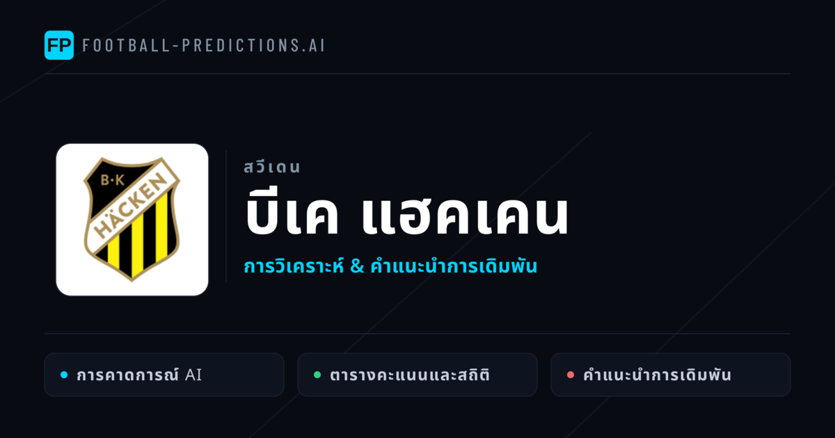 บีเค แฮคเคน การวิเคราะห์และสถิติ