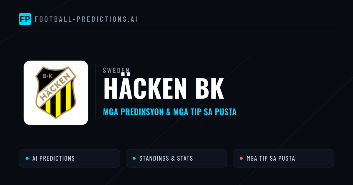 Häcken BK Predictions & Stats