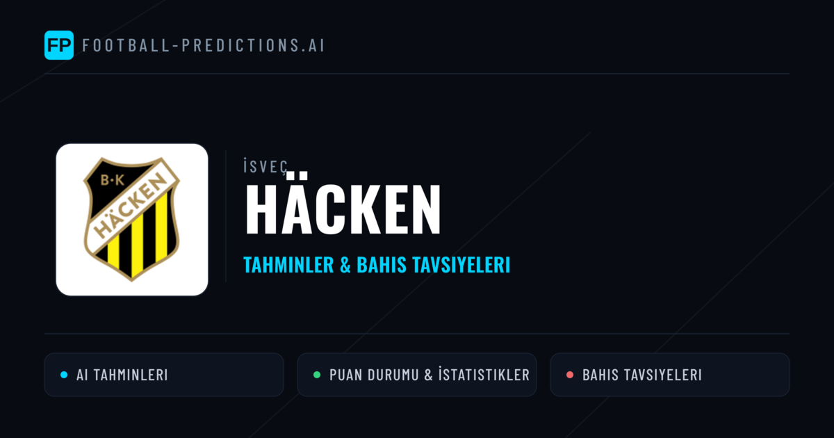 Häcken Tahminleri & İstatistikler