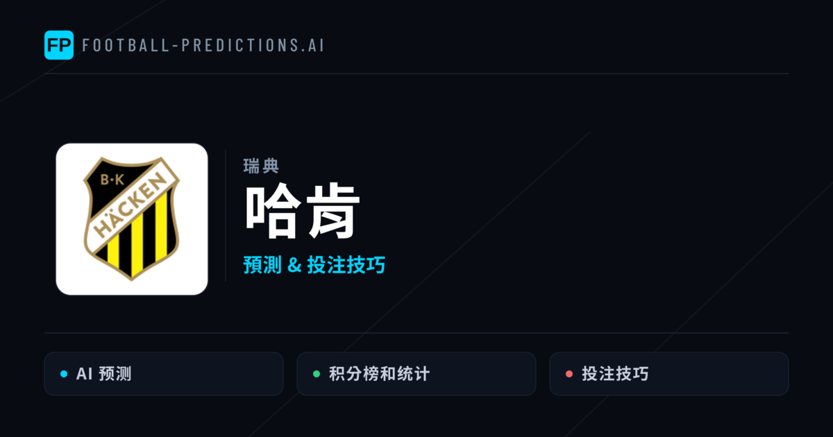 哈肯 運彩分析｜足球預測與數據
