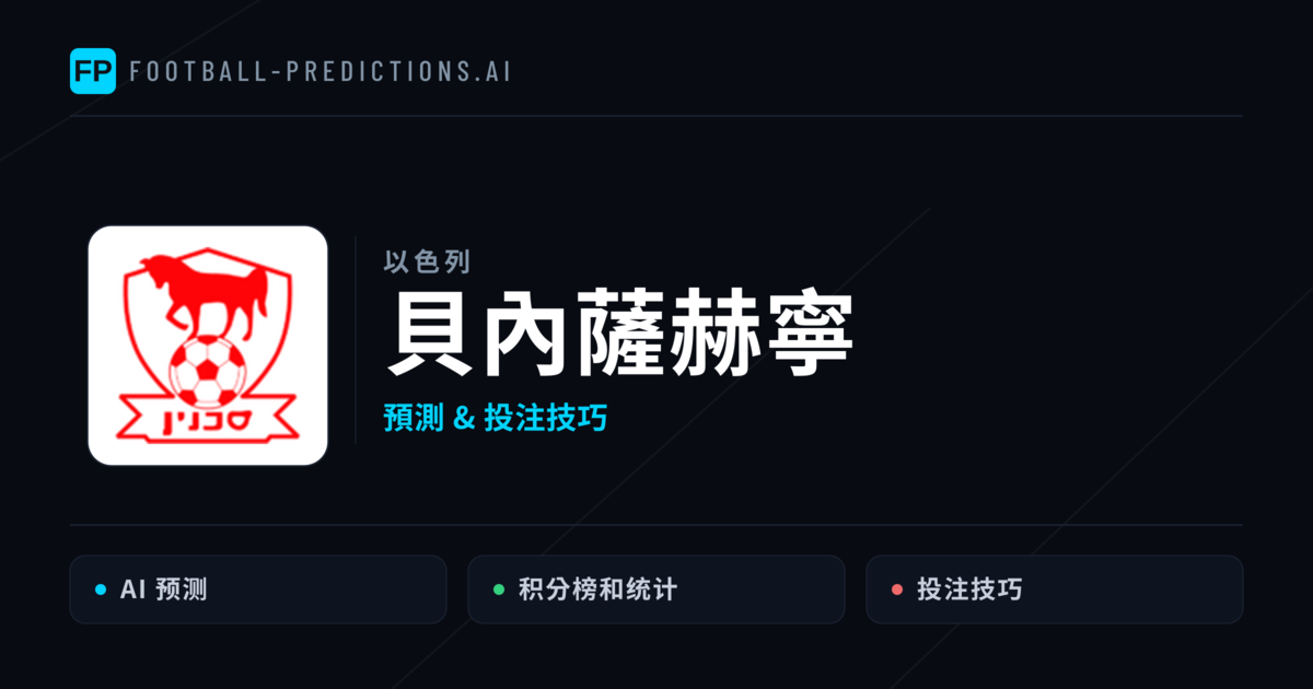 貝內薩赫寧 運彩分析｜足球預測與數據