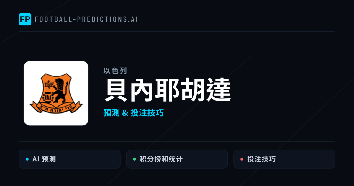 貝內耶胡達 運彩分析｜足球預測與數據
