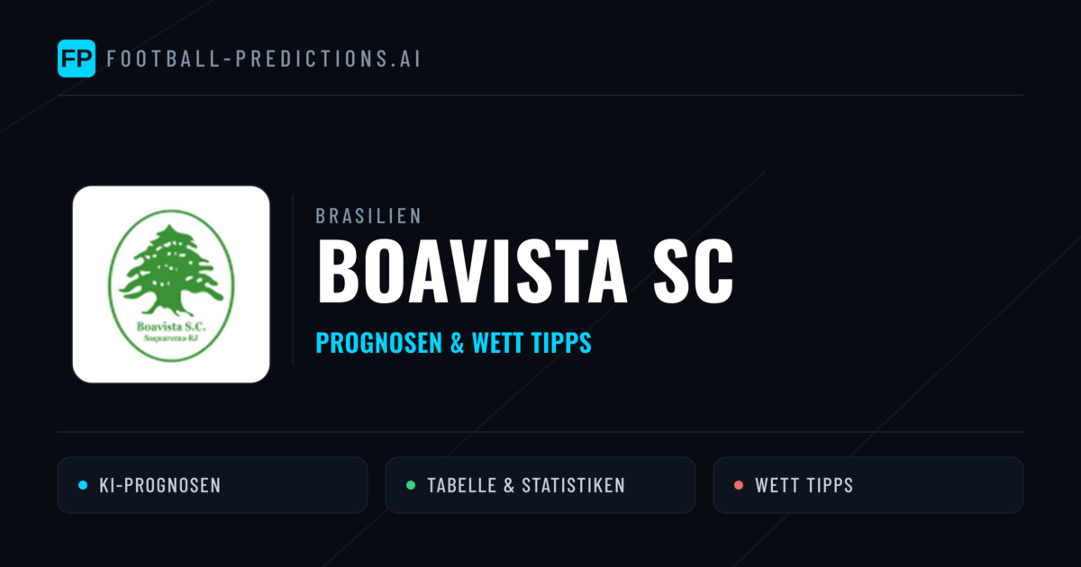 Boavista SC Prognosen & Statistiken