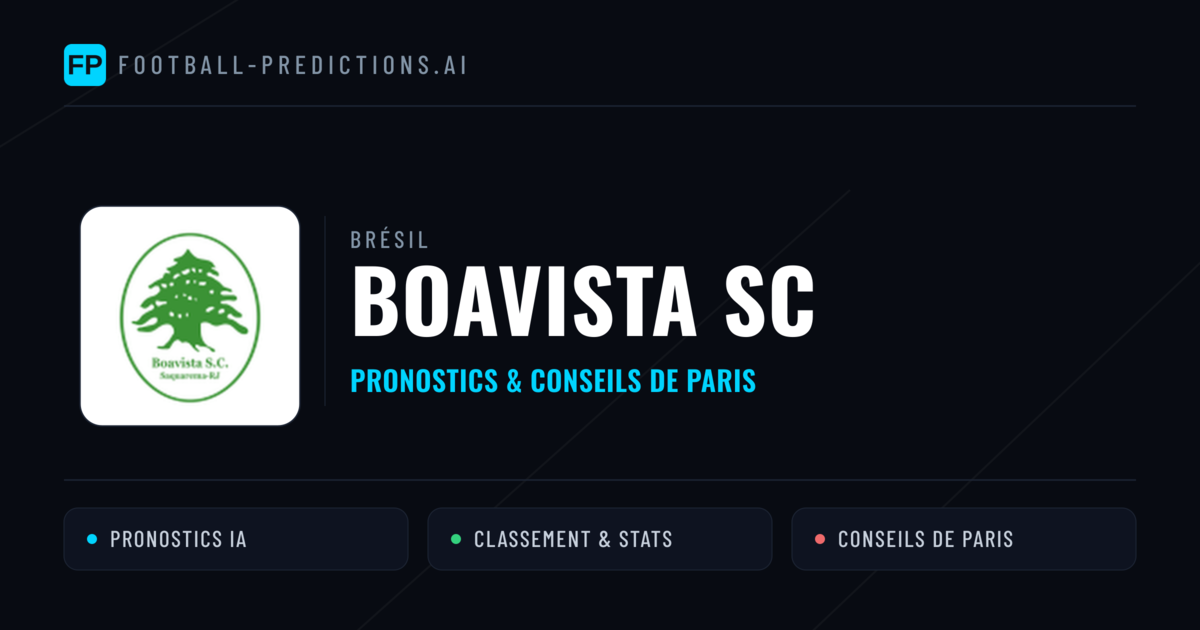 Boavista SC Pronostics & Statistiques