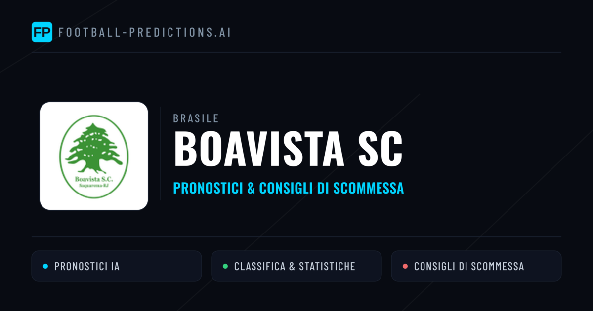 Pronostici e Statistiche Boavista SC