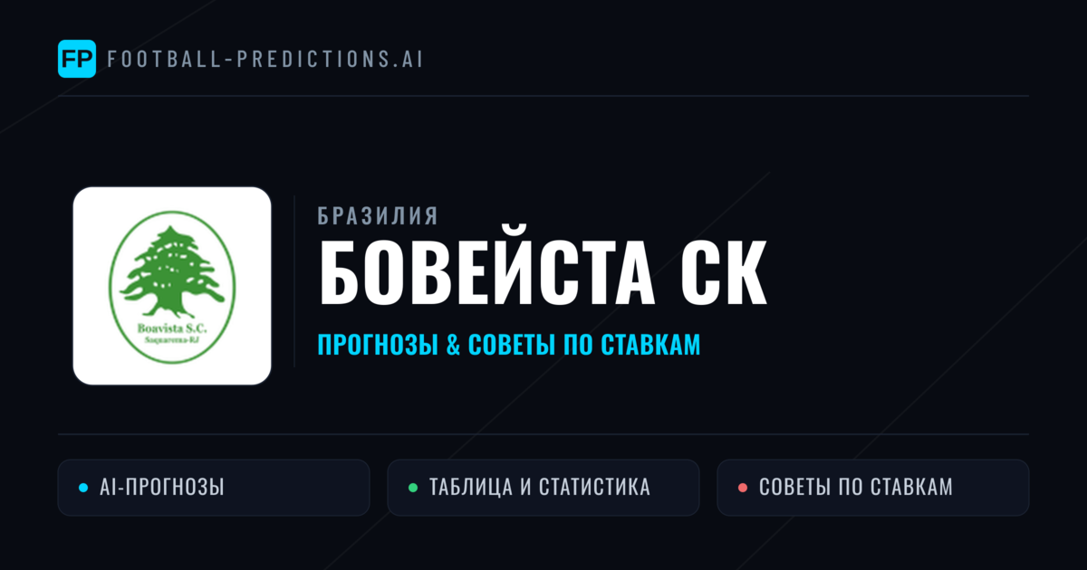 Бовейста СК прогнозы и статистика