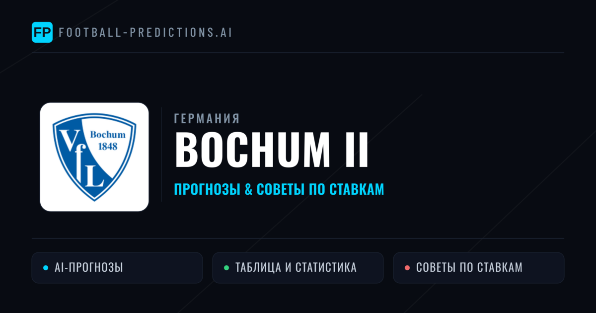 Bochum II прогнозы и статистика