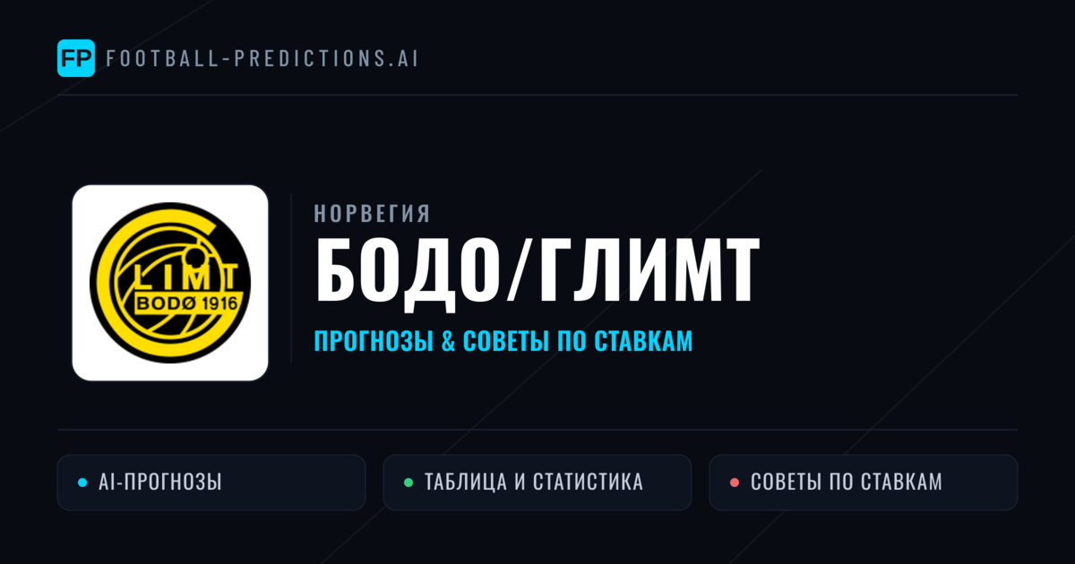 Бодо/Глимт прогнозы и статистика