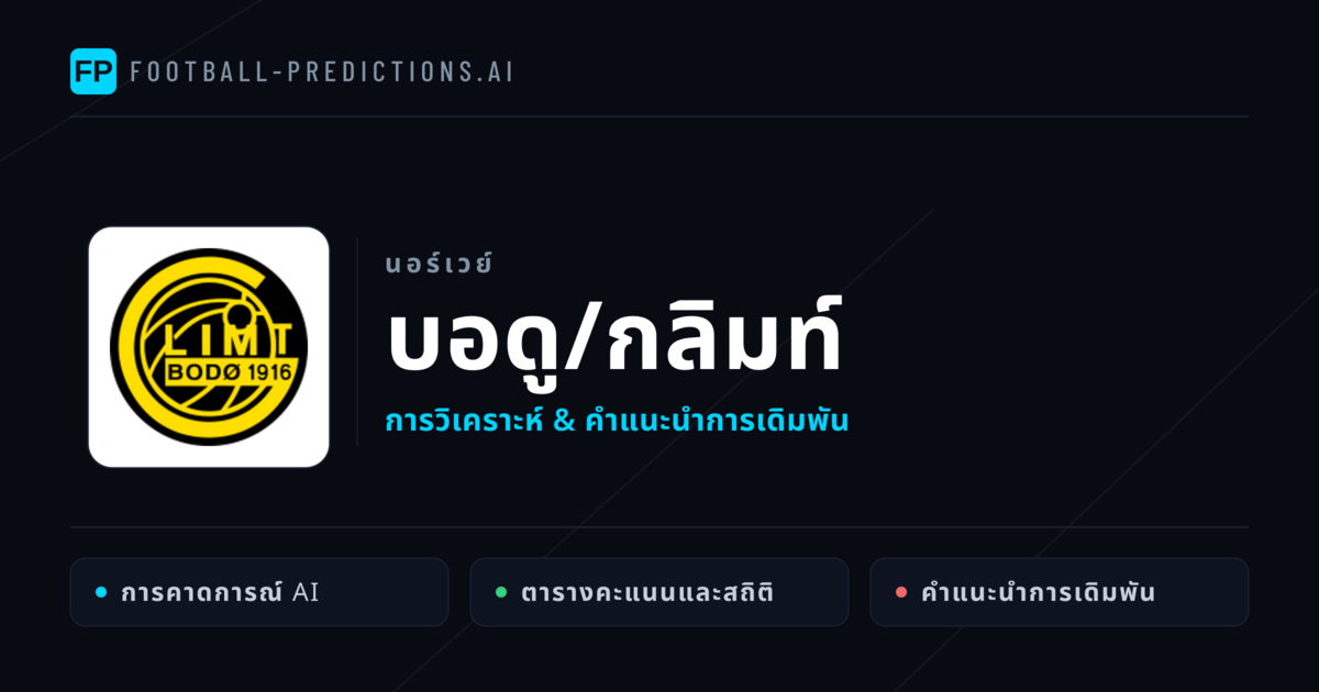 บอดู/กลิมท์ การวิเคราะห์และสถิติ