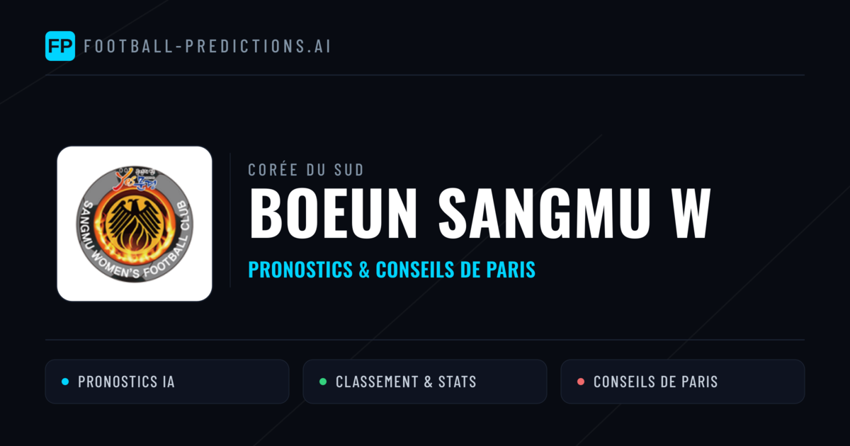 Boeun Sangmu W Pronostics & Statistiques