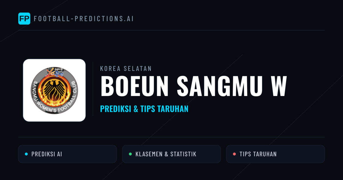 Boeun Sangmu W Prediksi & Statistik Piala Dunia