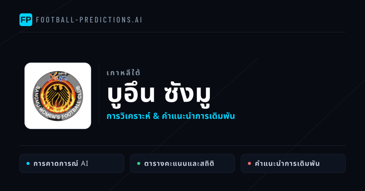 บูอึน ซังมู การวิเคราะห์และสถิติ