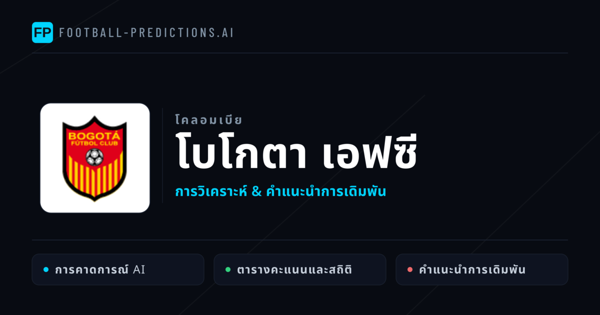 โบโกตา เอฟซี การวิเคราะห์และสถิติ
