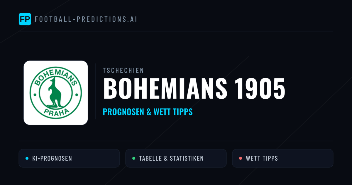 Bohemians 1905 Prognosen & Statistiken